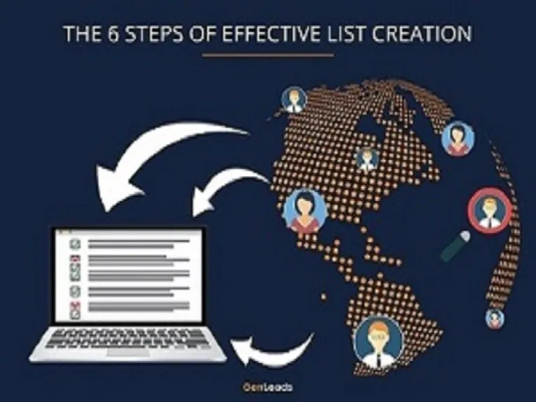 The 6 Steps of Effective List Creation will provide much better results.
