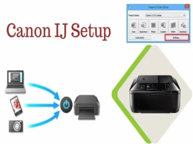 Settings Steps Must Follow to Setup Canon Inkjet Printer
